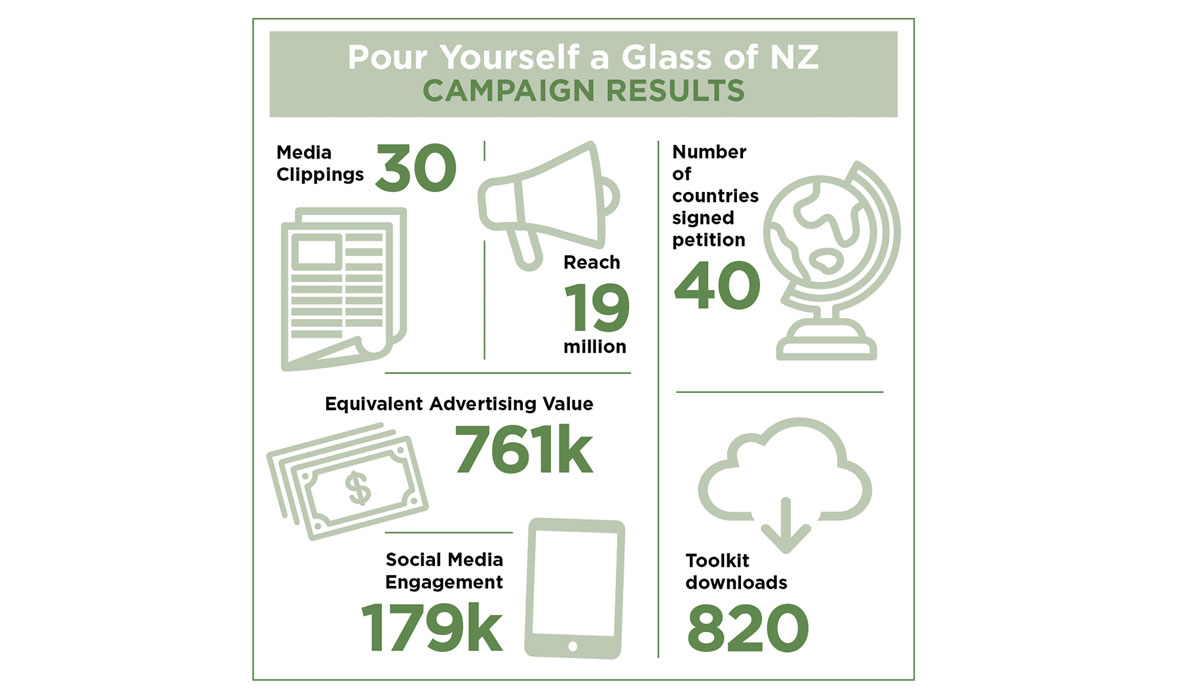 Pour Yourself A Glass of New Zealand Graphic FBTW