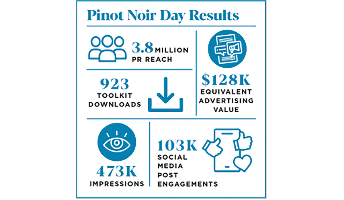 pinot noir infographic FBTW