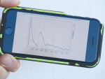 Mike Connor&#039;s iPhone graph shows declining soil moisture levels from January to now.