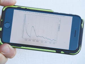 Mike Connor&#039;s iPhone graph shows declining soil moisture levels from January to now.