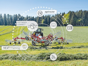 Pӧttinger Connect telemetry unit provides access to the world of networked data.