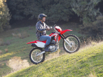 Honda&#039;s CRF250F.