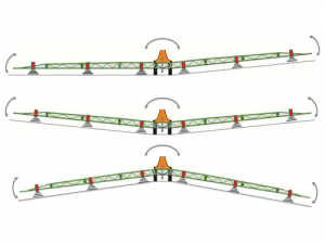 Amazone has unveiled three innovations in its latest range of sprayers to achieve application accuracy across the entire working boom width.