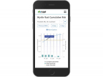 The upgraded Myrtle Rust Climate Model gives plant producers real-time spray management advice.