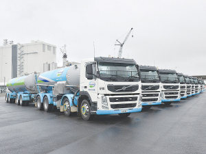 When will global milk production hit a tipping point?