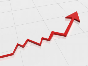 Business confidence is on the up — a net 26% of firms are expecting improved economic conditions over the coming months.