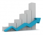 Future looks good – dollar and markets holding