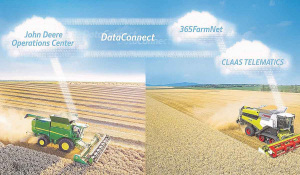 A collaboration between Claas and JD is described as agri’s first direct cloud-to-cloud data exchange solution.