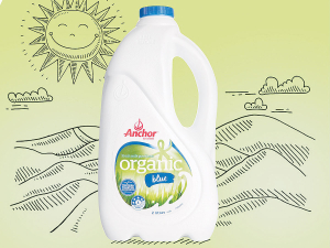 Fonterra organic milk suppliers received a record milk price of $10.80/kgMS last season.