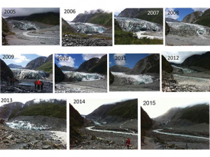 The changes due to warming temperatures at Fox Glacier between 2005 and 2015.