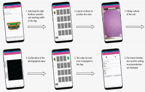 Lightweight rubber collection mats works with a free app to evaluate results.