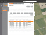 Ravensdown is getting ready to roll out a new set of pasture and benchmarking tools showing planned versus actual nutrient spending over time.