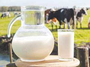 Global Dairy Prices Surge with GDT Index Up 18% in 2026