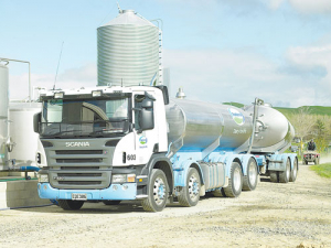 North Island milk collection for the 2018-19 season to that date was up 4% and South Island milk collection up 5%.